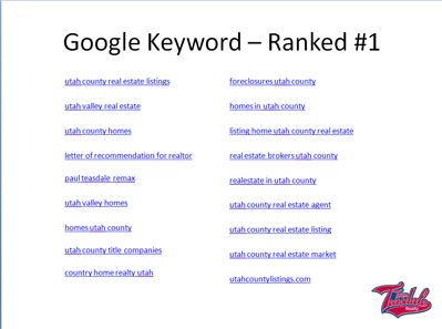 google keywords for utah homes